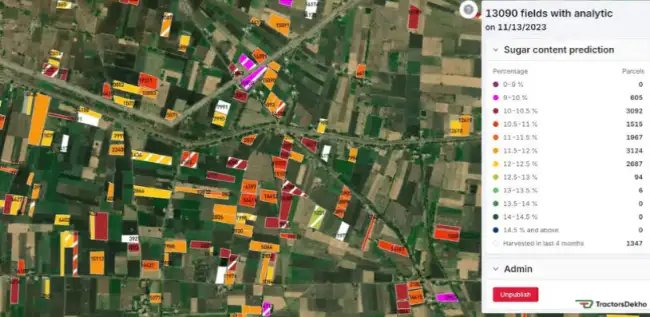 महिंद्रा ने महाराष्ट्र में एआई-सक्षम परिपक्वता-आधारित गन्ना कटाई की शुरुआत की