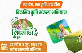 विकसित कृषि संकल्प अभियान’- किसानों के लिए वैज्ञानिक समाधान’