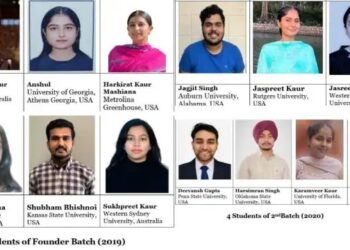 पीएयू के 13 बागवानी स्नातक छात्रों का विदेशी विश्वविद्यालयों में चयन, विश्वविद्यालय ने रचा नया इतिहास