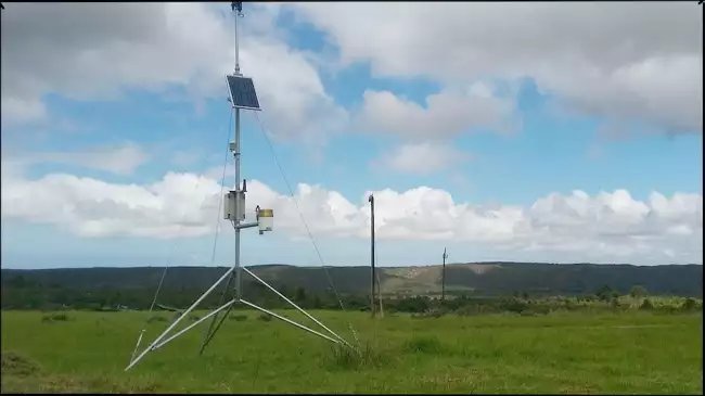 UP: नहीं होगा फसलों का नुकसान, वेदर स्टेशन से किसानों को ऐसे मिलेगी जानकारी