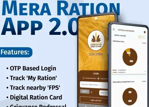 अब राशन लेने में नहीं आएगी दिक्कत, केंद्र ने लॉन्च किया ऐप, जानें डिटेल!