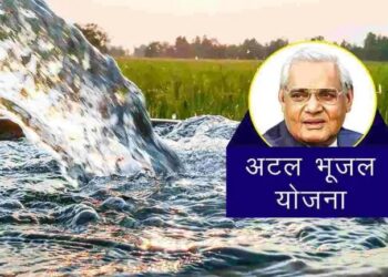 अटल भूजल योजना (Atal Bhujal Yojna) के तहत जल-संकटग्रस्त ग्राम पंचायतों की पहचान के मानदंड