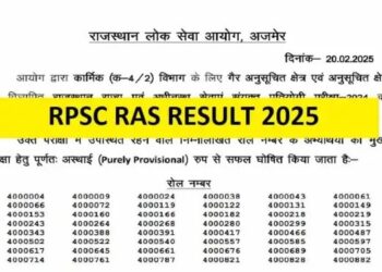 RPSC RAS Pre Result की हुई घोषणा, इस सरकारी वेबसाइड पर जाकर ऐसे करें डाउनलोड